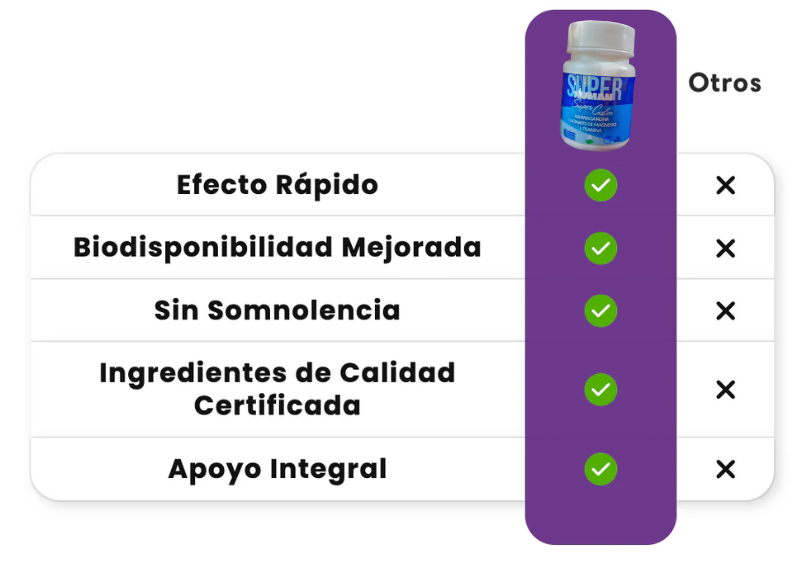 ¡¡Llévate 2 SuperCalm a Q260!!